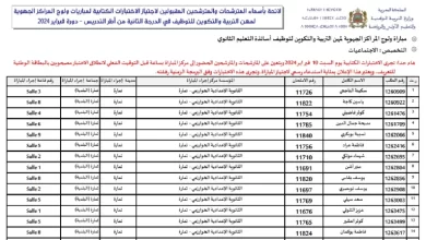 نتائج-الانتقاء-الأولي-لمباراة-التعليم-768x432-1