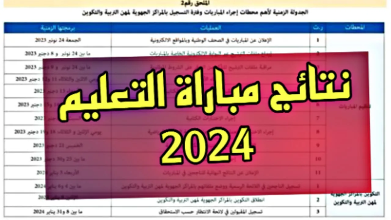 ابط-نتائج-مباراة-التعليم-الكتابي-في-المغرب-2024